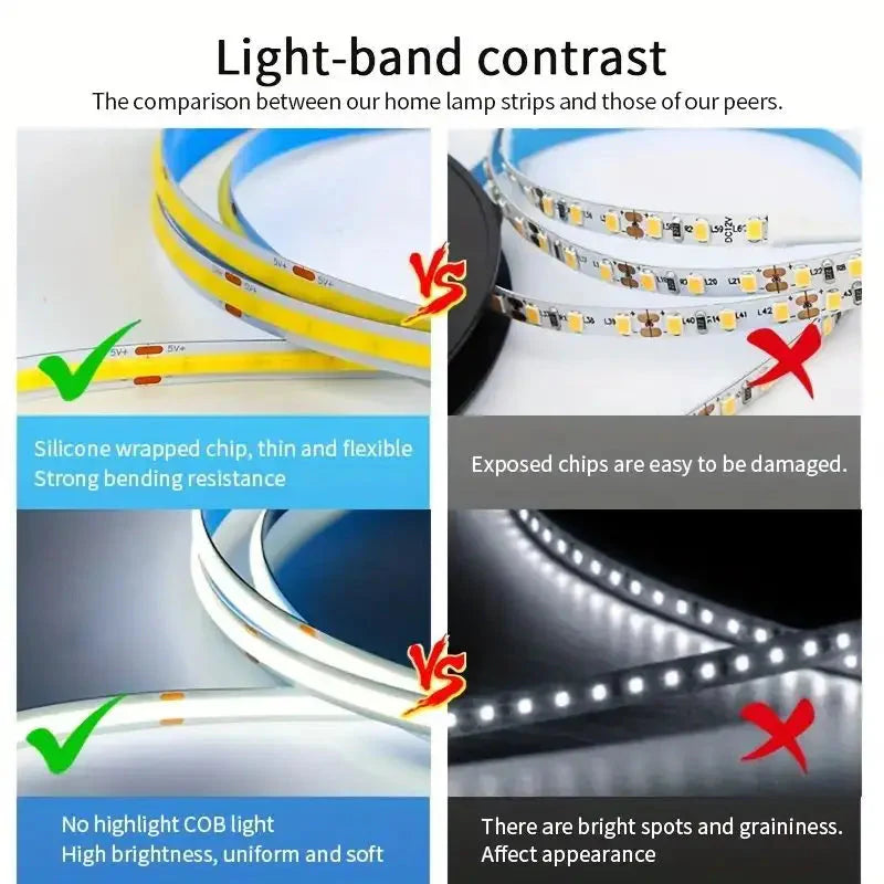 LED Strip Lights - Flexible RGB Color Changing Light Tape